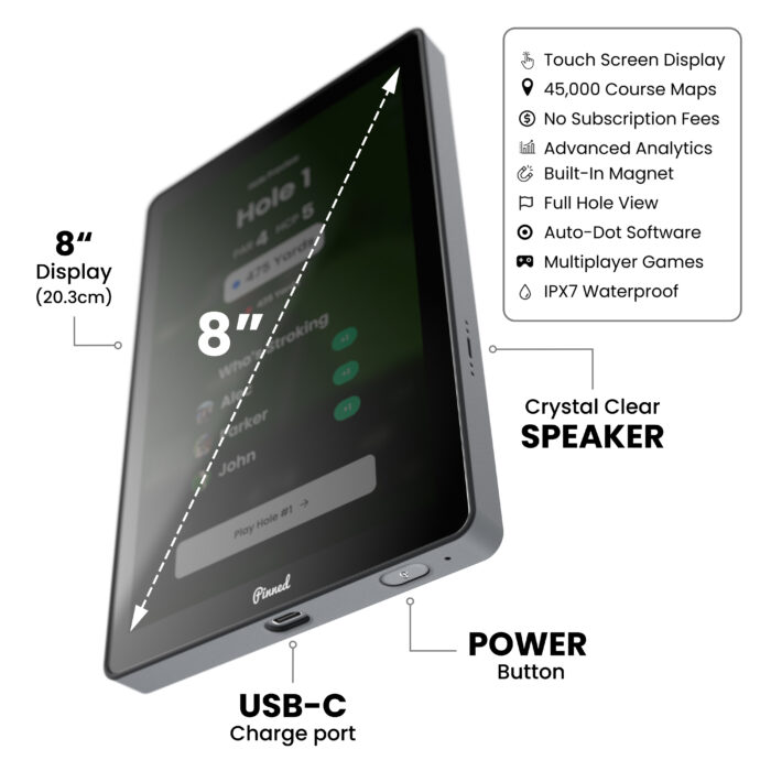 The Caddie GPS Golf Tablet - Image 3