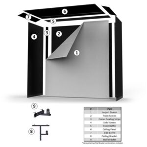 Retractable Golf simulator Enclosure